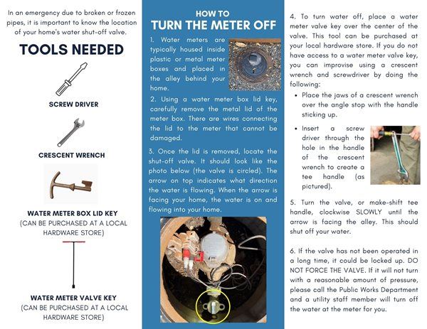 How to Turn Off Your Water at the Meter 2