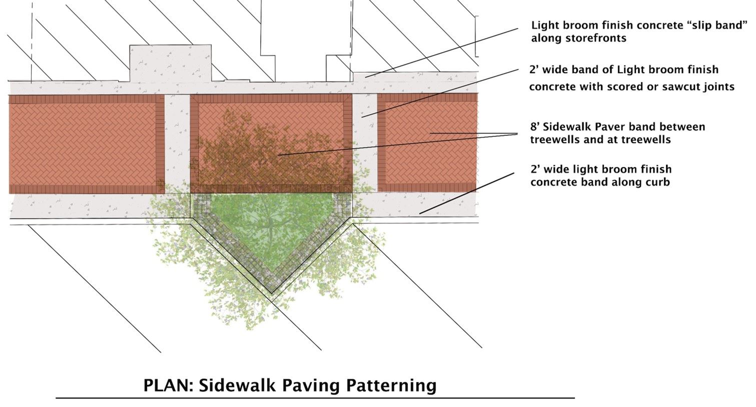 Snider Plaza - Updated Paver Pattern for Sidewalk Areas